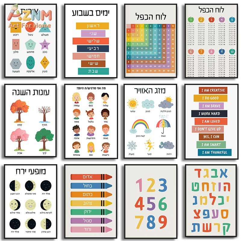 Kids Education Nursery - AZNM Quadro Educativo in Tela per