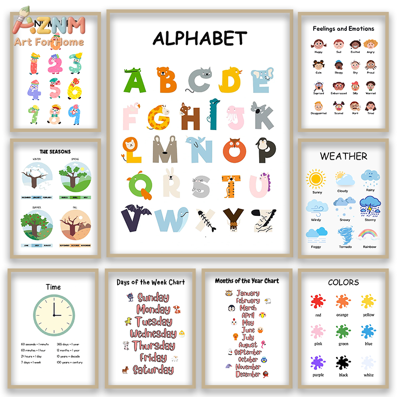 Kids Education Nursery - AZNM Quadro educativo con alfabeto e