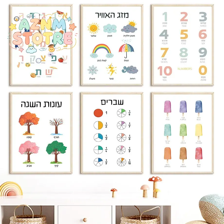 Kids Education Nursery - Dipinto su tela 2D: Alfabeto Ebraico