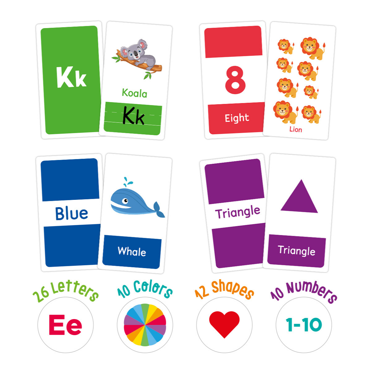 58 pezzi ABC Alfabeto Flashcar - Flash Card Alphabet recensione e prezzo