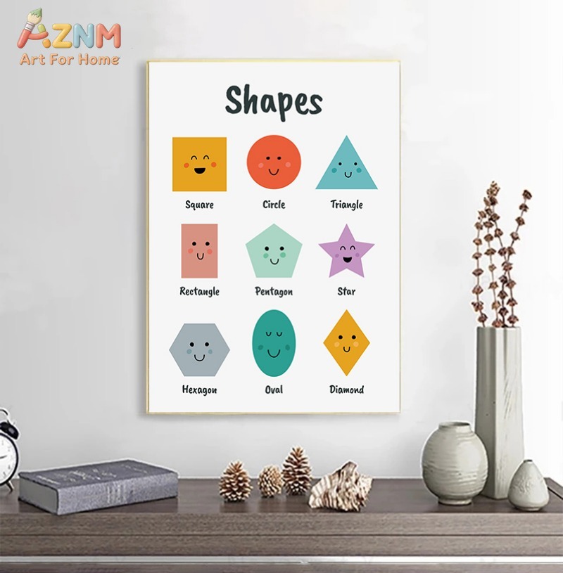 AZNM Quadro Educativo in Tela  - Kids Education Nursery recensione e prezzo