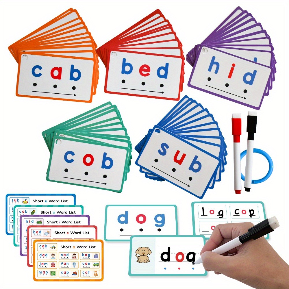 Schede flash per scrittura can - Sight Word Game recensione e prezzo
