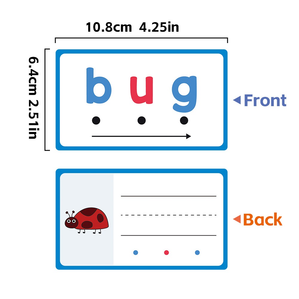 Schede flash per scrittura can - Sight Word Game recensione e prezzo