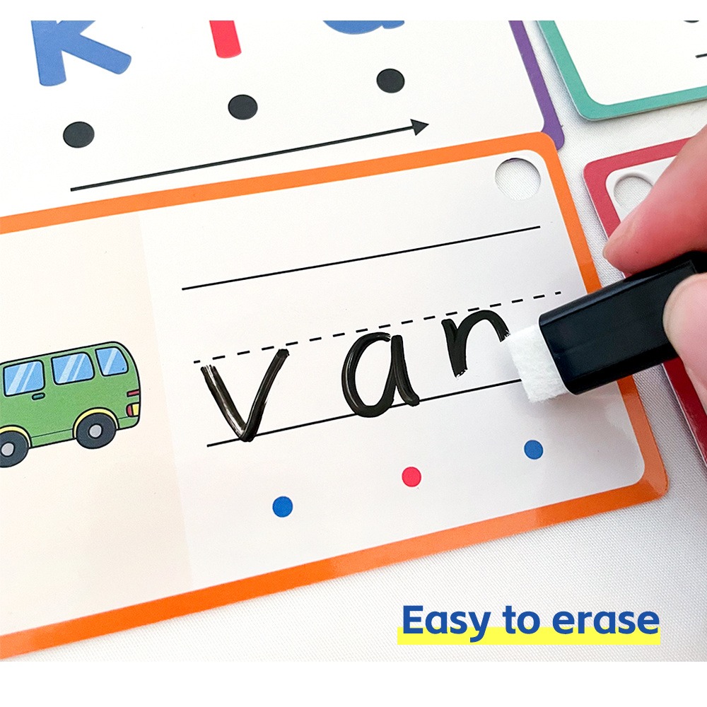 Schede flash per scrittura can - Sight Word Game recensione e prezzo