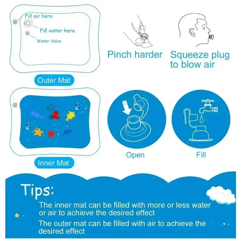 Tappetino da gioco per l'acqua - Kids Education Rug recensione e prezzo